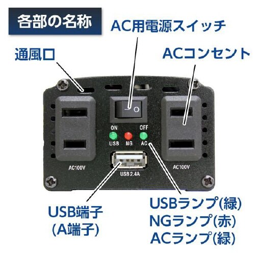 USB&コンセント SIV−150