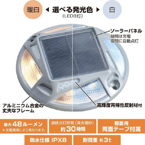 パーキングマーカー 6978