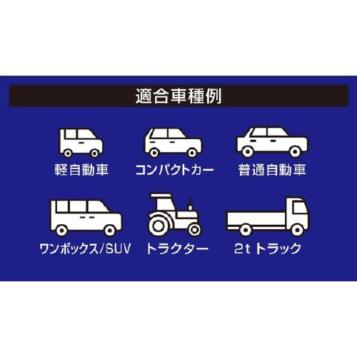 ブースターケーブル 12V/24V・100A・5m