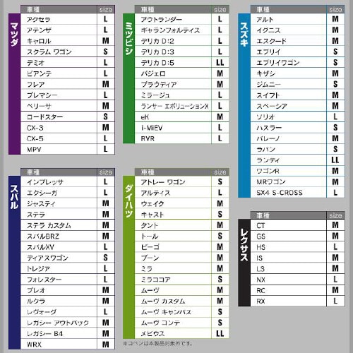 遮光マジカルシェード PMS−LL
