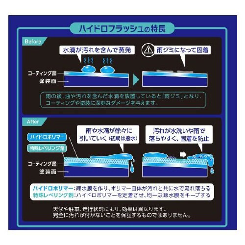 撥水カーコーティング 00521