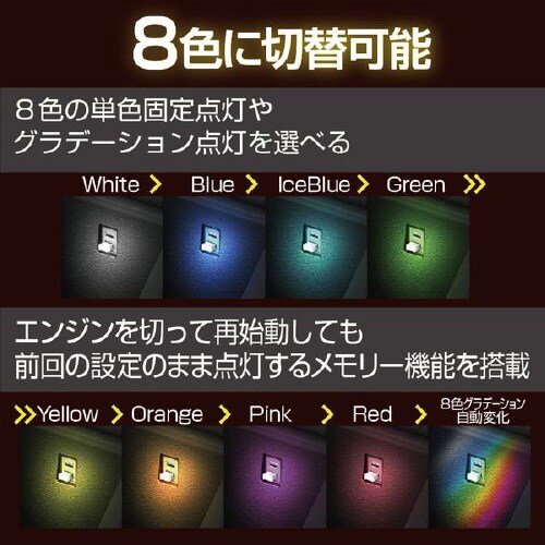 USBライトカバー EL−175