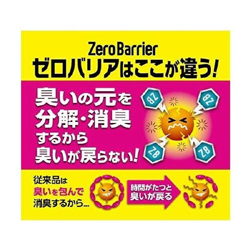 車内用除菌・消臭スプレー S−101