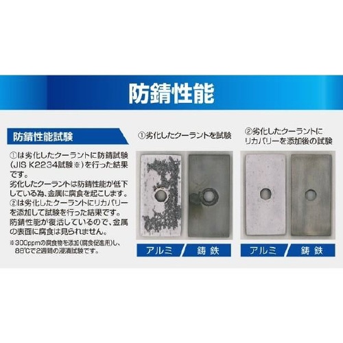 クーラント性能復活剤 クーラントリカバリー