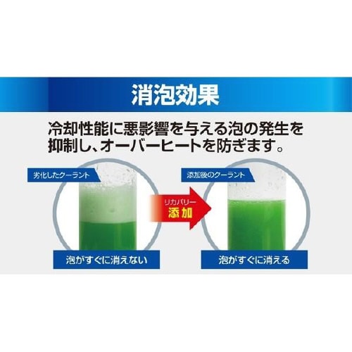 クーラント性能復活剤 クーラントリカバリー