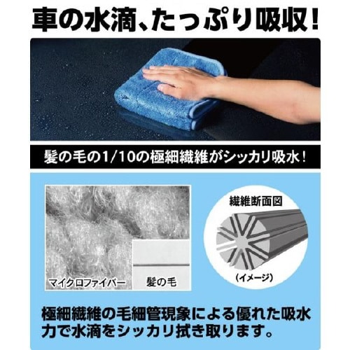 吸水用クロス CC46