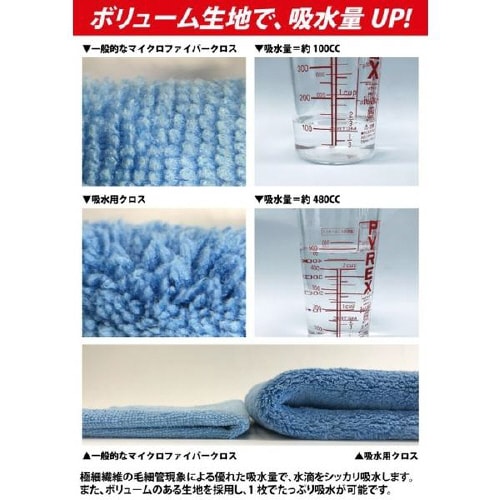吸水用クロス CC46