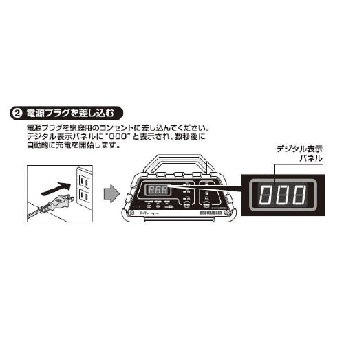 バッテリー専用充電器 1738