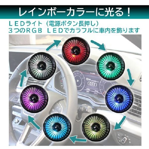 ルーバーファン RF−01