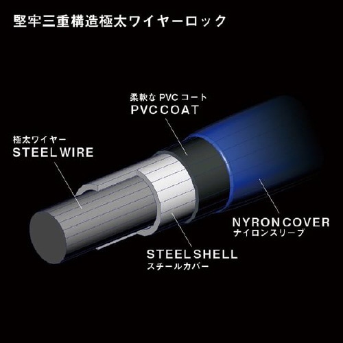 ハードワイヤー・ビッグ IMA95305