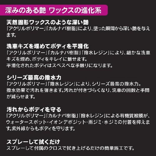 プレミアムトップコート PCD−901