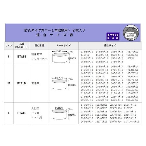 クルマ用 防炎タイヤカバ一 BTA1M