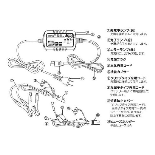 バッテリー充電器 ファミリーバイク・オートバイ向け