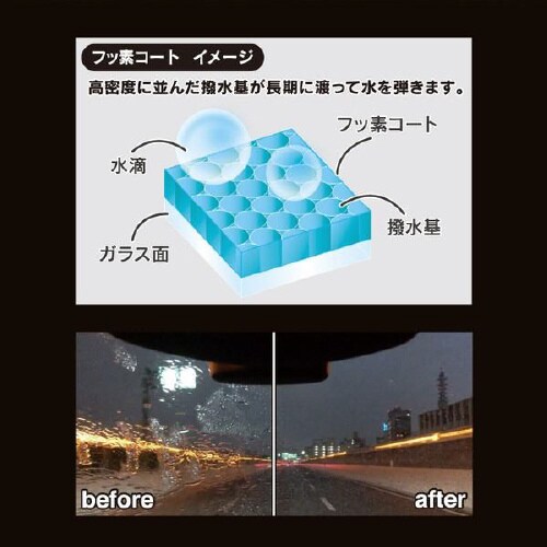 プレミアムウインドウコート PCD−40