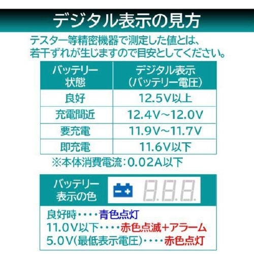 バッテリーチェッカー ML−140
