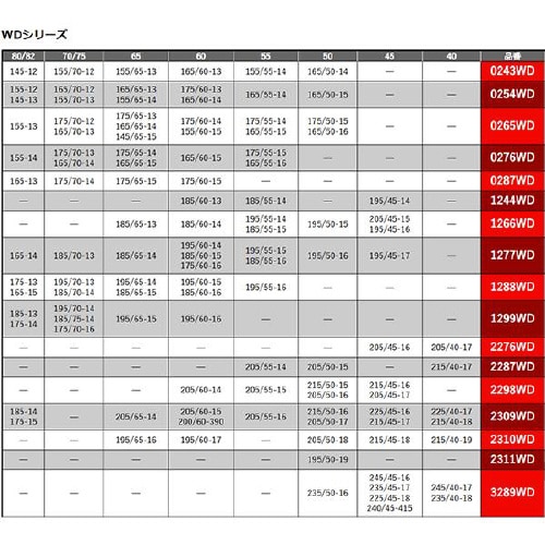 ラバー製高性能スノーネット 4289WD