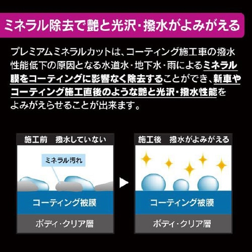 プレミアムミネラルカット PCD−300
