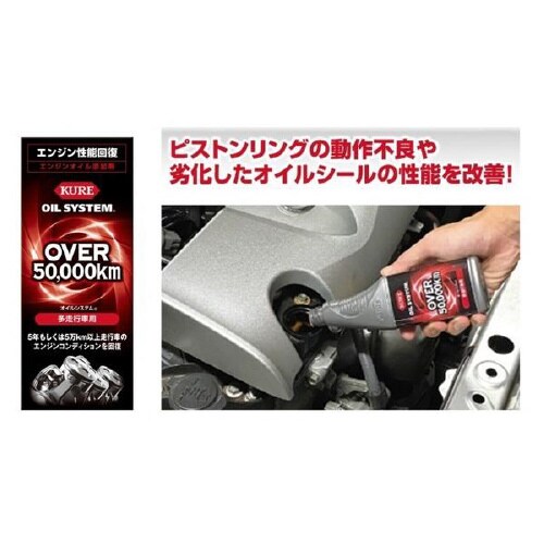 オイルシステム 多走行車用 2121