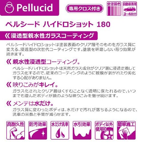 ハイドロショット PCD−09