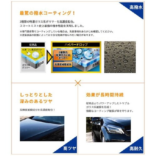 ガラス系ボディコーティング剤 SMART MIST