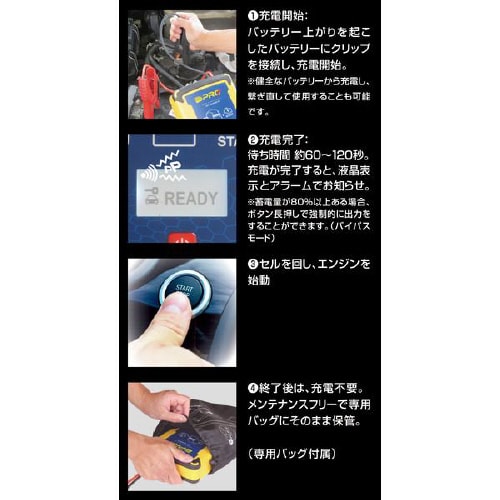 キャパシタジャンプスターター 009710