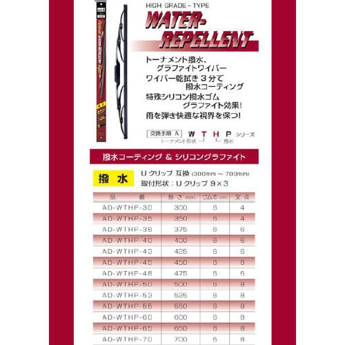 撥水シリコングラファイトワイパーブレード