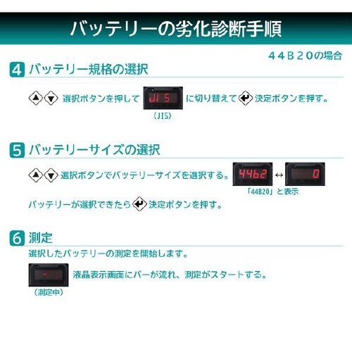 バッテリー診断機(LEDデジタル表示)