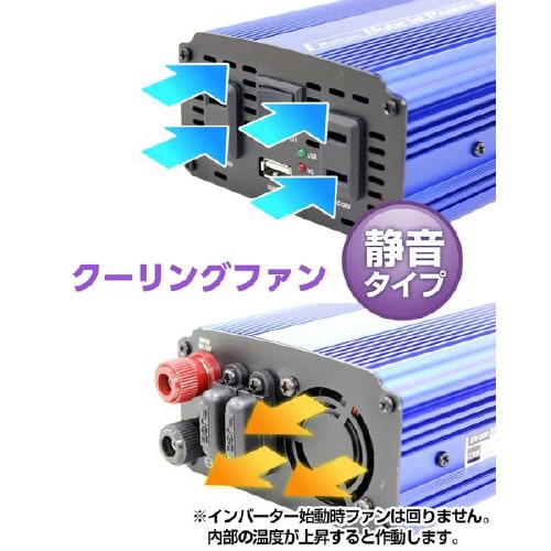 USB&コンセント SIV−500