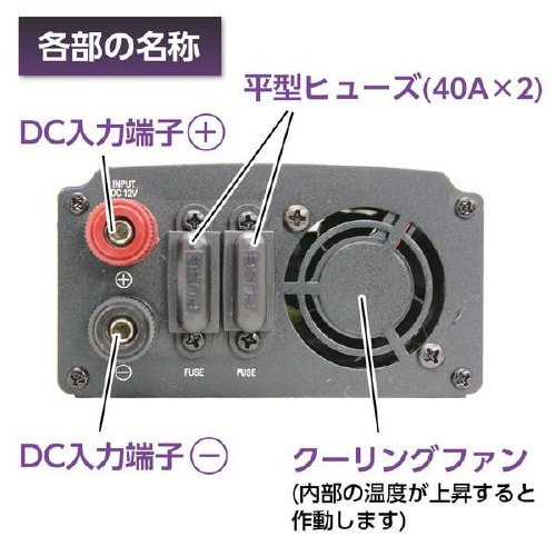 USB&コンセント SIV−500