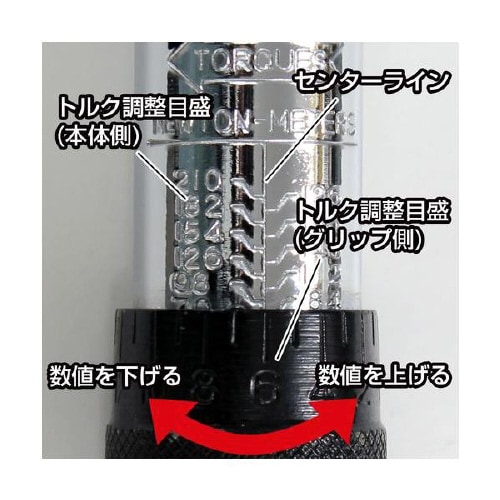 車用タイヤ交換工具 F−92