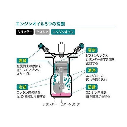 ループ ウルトラクリーニング LP−44