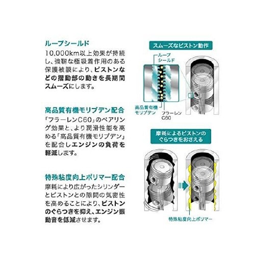 ループ ウルトラクリーニング LP−44