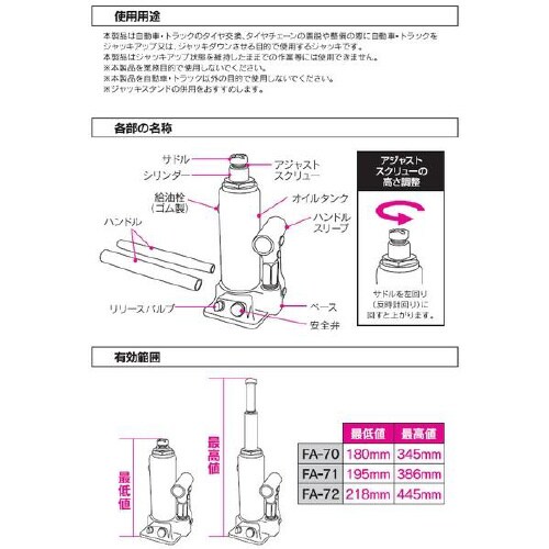 車用 油圧ボトルジャッキ 4t FA−71