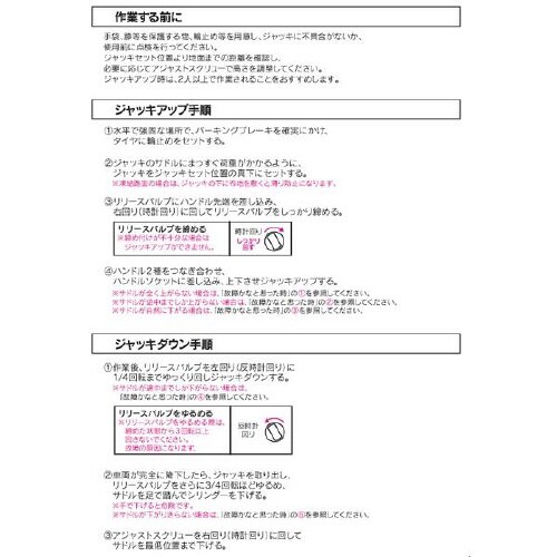 車用 油圧ボトルジャッキ 4t FA−71