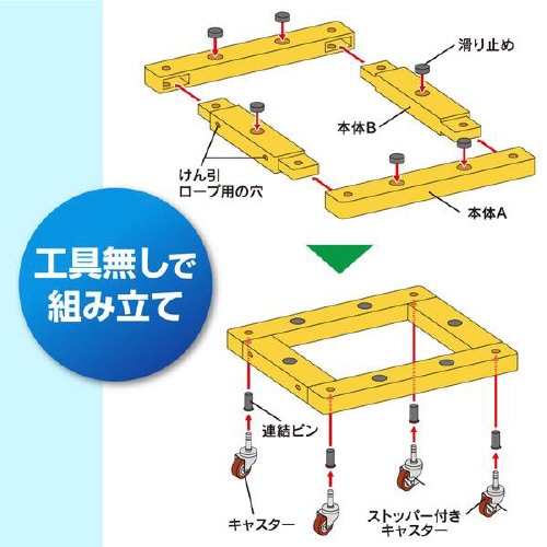 クルマ用タイヤキャリー TR−5