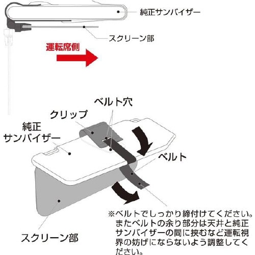 スライドバイザースクリーン SZ−1501