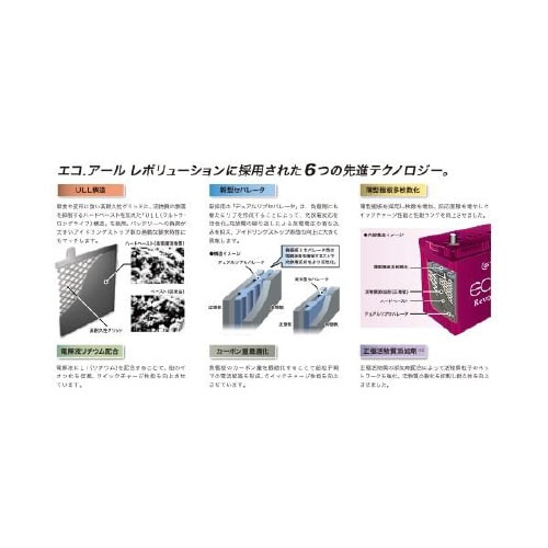 国産車バッテリー ER−M−42R/55B20R