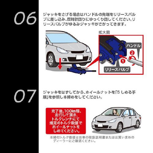 車用 油圧フロアージャッキ 3t FA−30