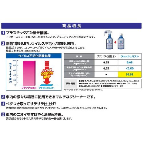 車内ケア クリーナー 02189