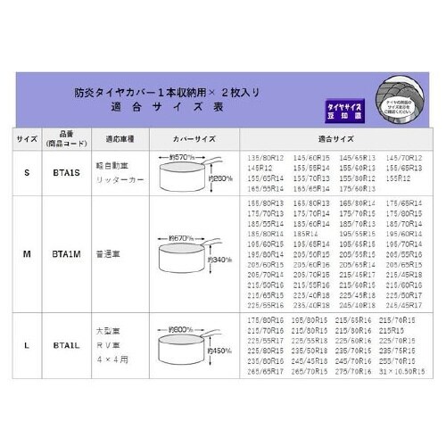 クルマ用 防炎タイヤカバ一 BTA1L
