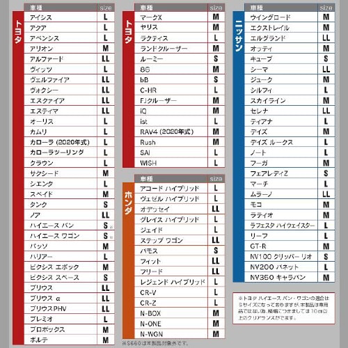 遮光マジカルシェード PMS−S