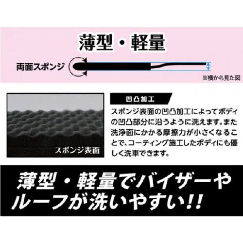 スキマにズバッと 薄型ロングモップ CS−86