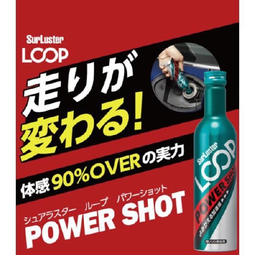 エンジンオイル&ガソリン添加剤 LP−14