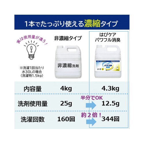 はぴケアパワフル消臭 4.3KG