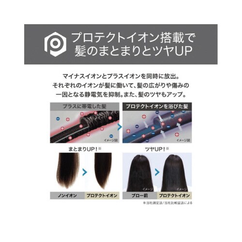 ハンド・ドライヤー プロテクトイオン ピンク