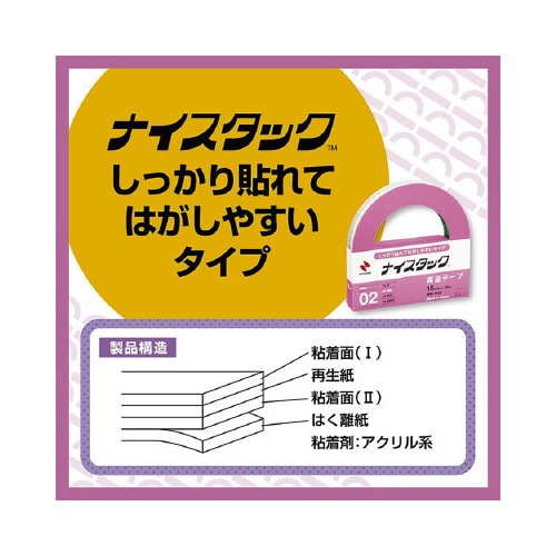 しっかり貼れてはがしやすい幅15mm 10巻×10