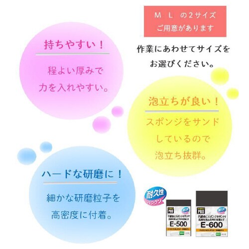 スポンジプロ E500 たわし サンド M×28