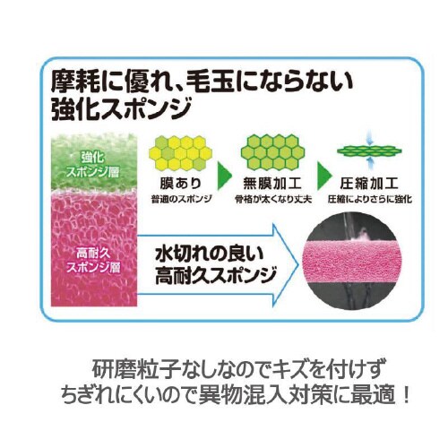 給食用スポンジ10P ブルー F−603×12