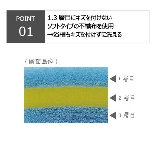 キラリア バスナイロンスポンジ B×6