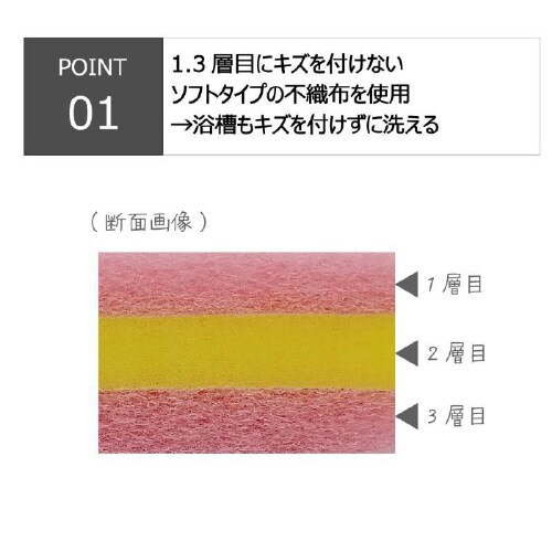 キラリア バスナイロンスポンジ P×6
